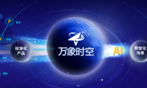 2025 MWC上海丨中国移动发布“万象时空”系列产品体系